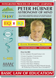 Peter Hübner - Astronomy of Mind - EQ x IQ