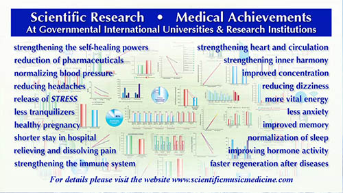 Medical Resonance Therapy Music - scientific research, clinical observations