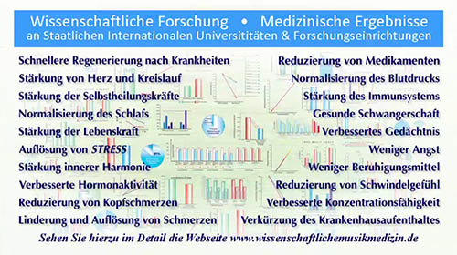 objektive wissenschaftliche Forschungen, klinische Beobachtungen an staatlichen Forschungseinrichtungen und Universitäten